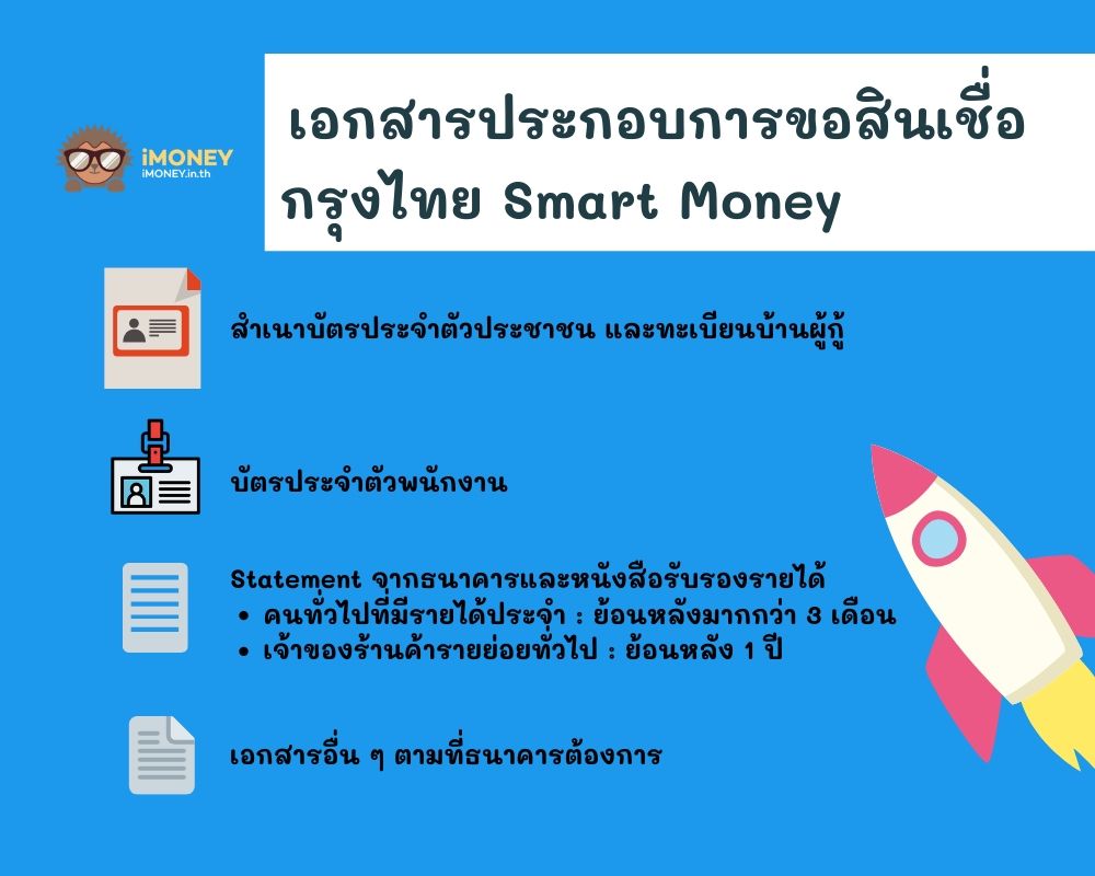 สินเชื่อกรุงไทยไม่มีหลักทรัพย์ค้ำประกัน สินเชื่อ Smart Money กู้ง่าย