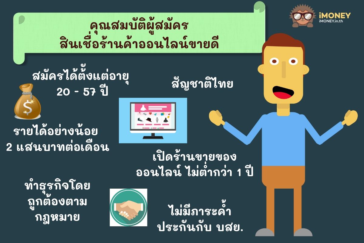 คุณสมบัติผู้สมัครสินเชื่อร้านค้าออนไลน์ขายดี-สินเชื่อไม่จดทะเบียนการค้า-iMoney