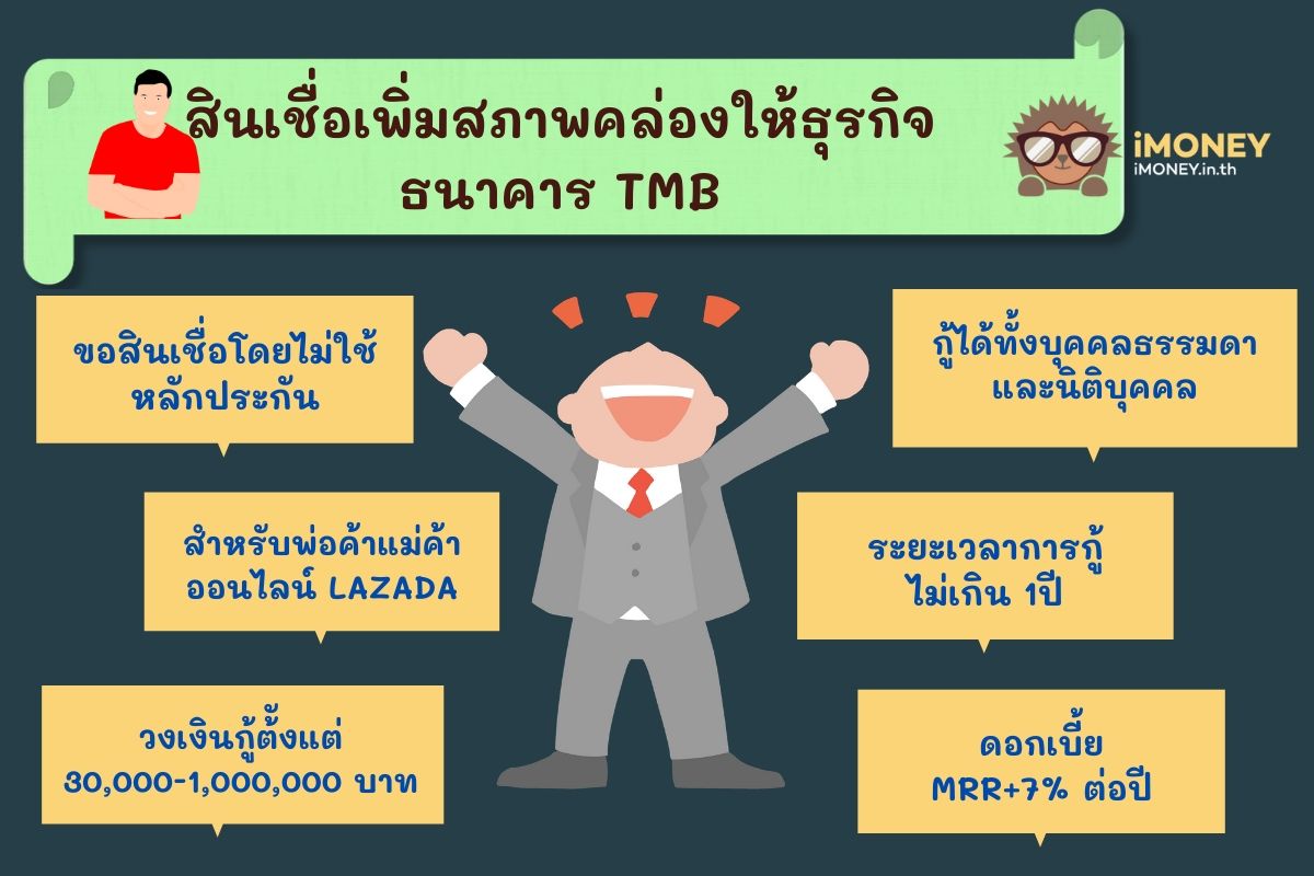 สินเชื่อเพิ่มสภาพคล่องให้ธุรกิจ-สินเชื่อไม่จดทะเบียนการค้า-iMoney