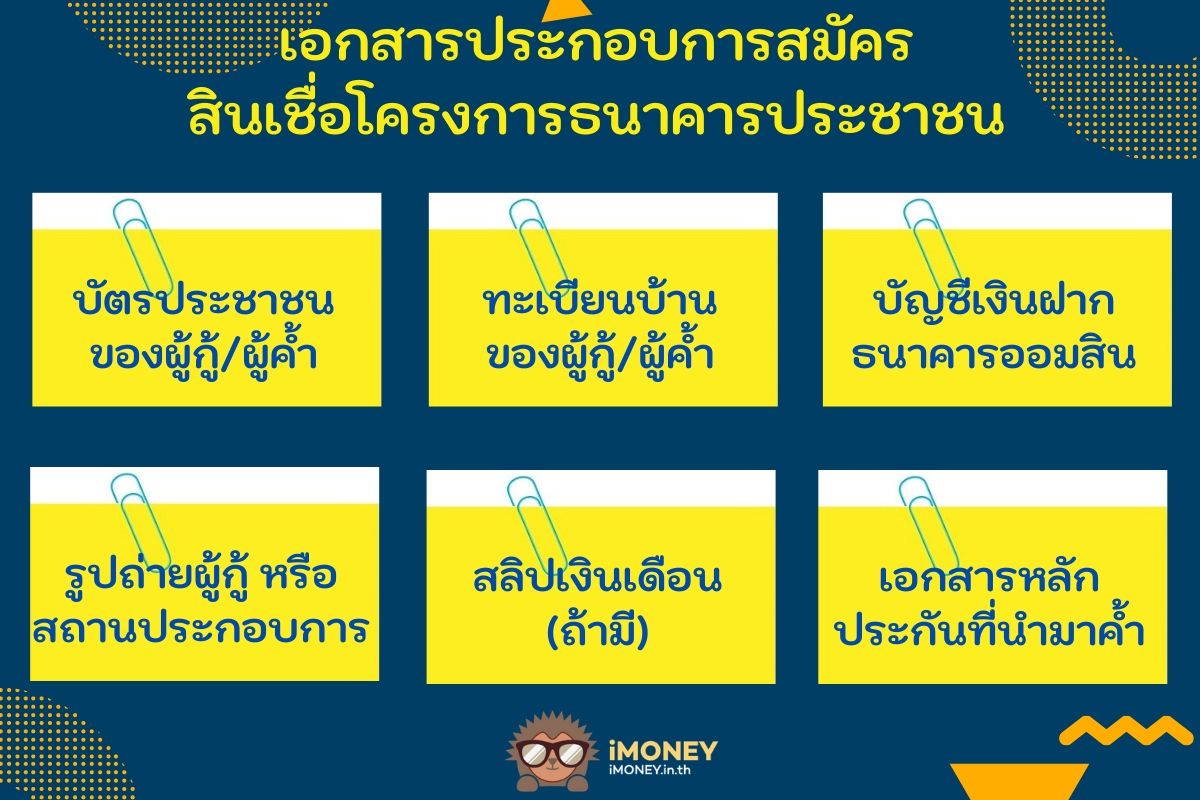 เอกสารการสมัคร-สินเชื่อคนตกงาน ธนาคารออมสิน-iMoney