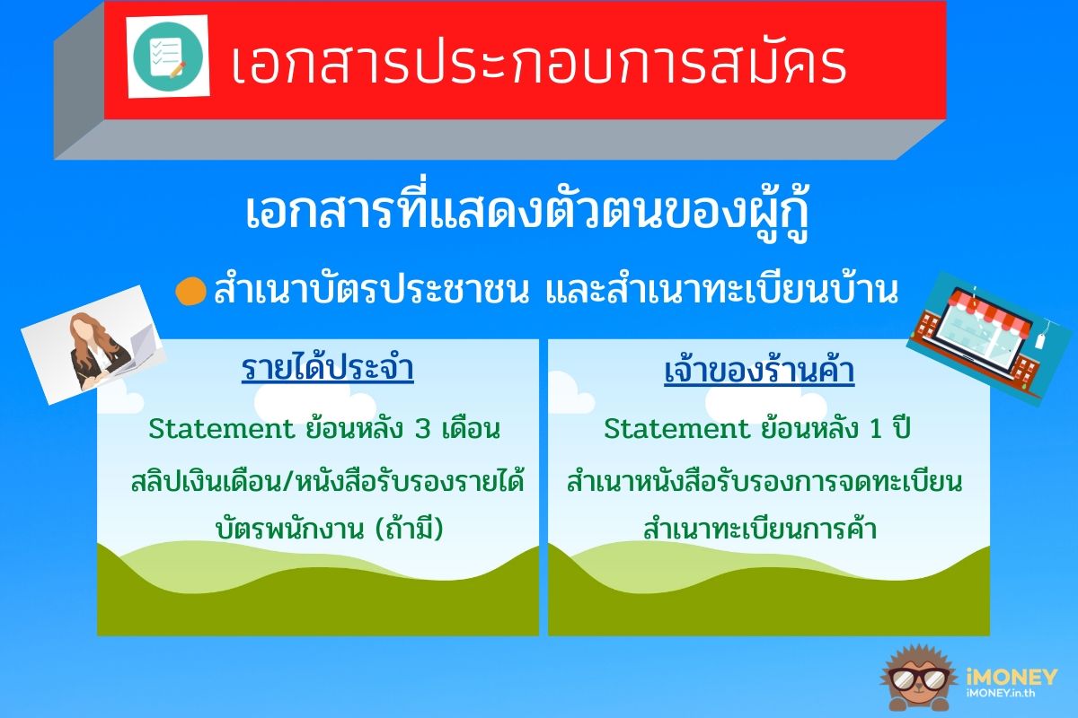 เอกสารประกอบการสมัคร-สินเชื่อค้าขาย ธนาคารกรุงไทย-iMoney