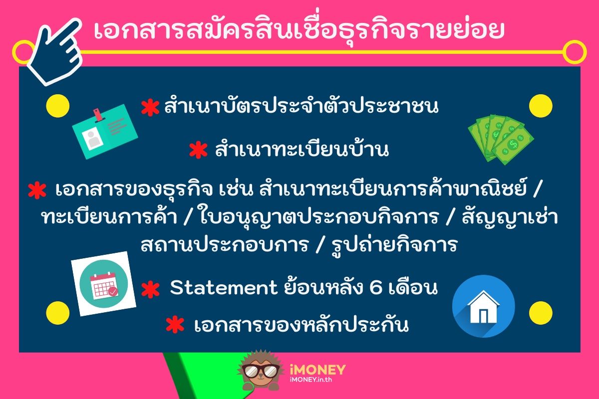 เอกสารสมัคร-สินเชื่อหอพัก ธนาคารออมสิน-imoney