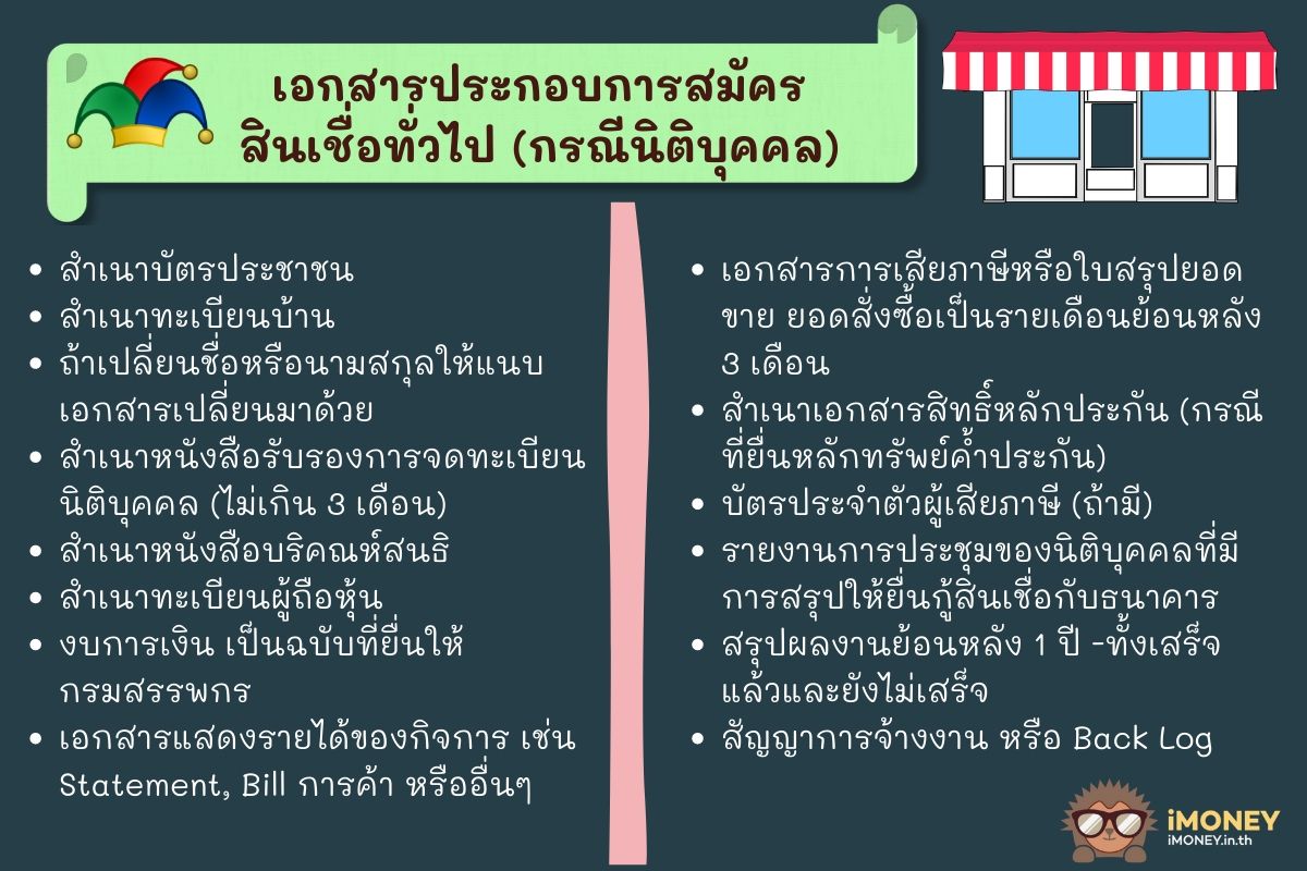 เอกสารสมัครนิติบุคคลสินเชื่อทั่วไป-สินเชื่อไม่จดทะเบียนการค้า-iMoney