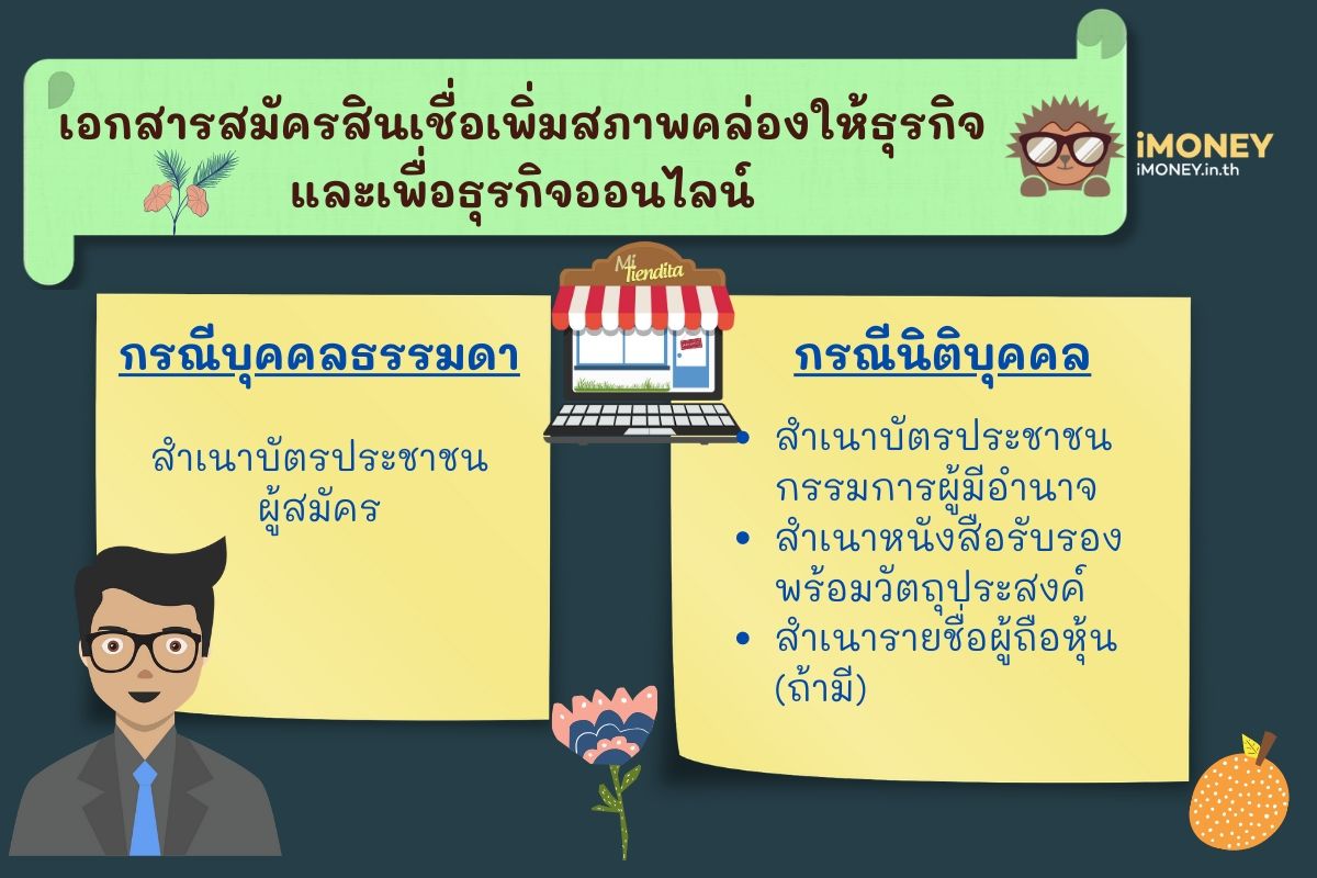 เอกสารสมัครสินเชื่อเพิ่มสภาพคล่องให้ธุรกิจ-สินเชื่อไม่จดทะเบียนการค้า-iMoney