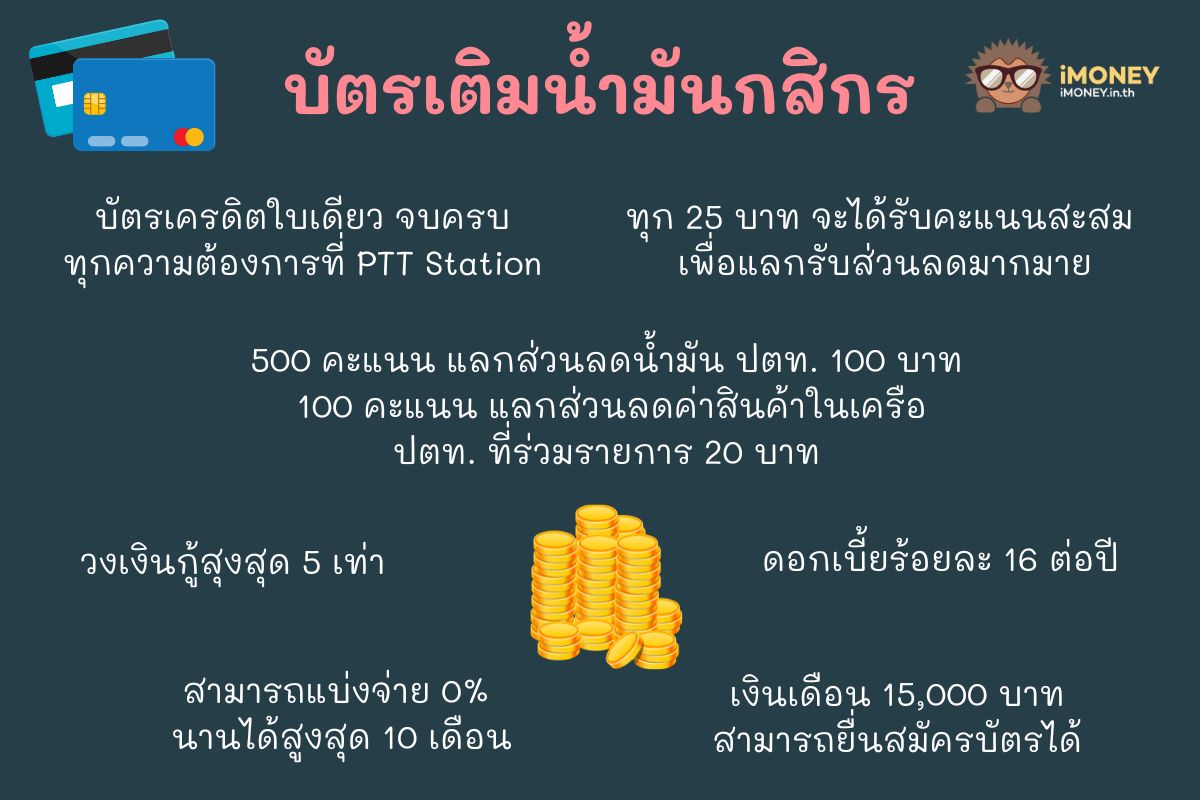 บัตรเครดิต PTT Blue Credit Card-บัตรเติมน้ำมันกสิกร-imoney